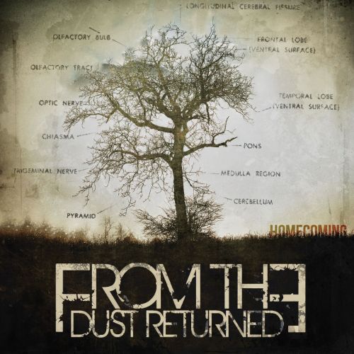 From the Dust Returned - Homecoming [EP] (2017)